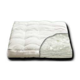 Le matelas traditionnel japonais